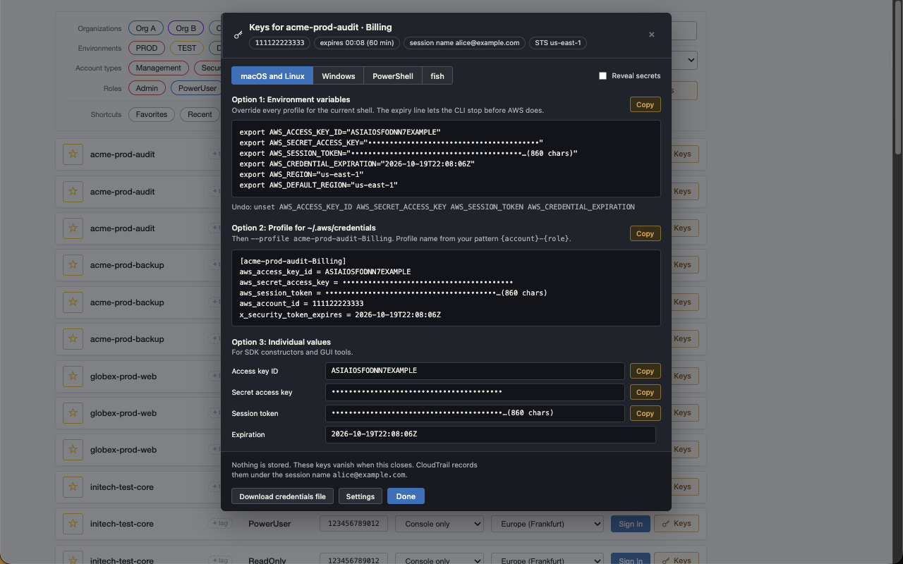 The Keys dialog for acme-prod-audit, role Billing, open over Console Hopper's role picker: the account id, an expiry 60 minutes out and the session name; tabs for macOS and Linux, Windows, PowerShell and fish; environment variables, a profile for the AWS credentials file and the individual values, each with a Copy button and the secrets masked; and Download credentials file, Settings and Done buttons.
